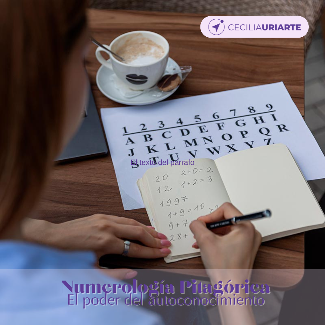 imagen Numerología Pitagórica